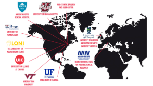 A map showing the projects funded by the Post Traumatic Epilepsy research program