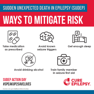 SUDEP Mitigate Risks