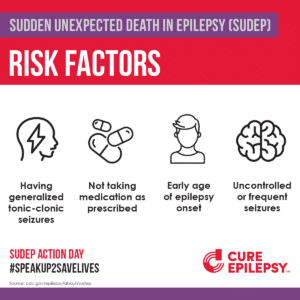 SUDEP Risk Factors