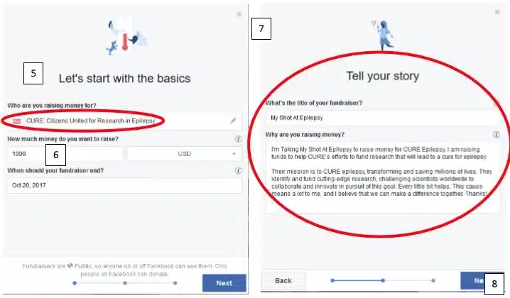 The Facebook fundraiser menu with icons and labels of steps 5, 6, and 7.